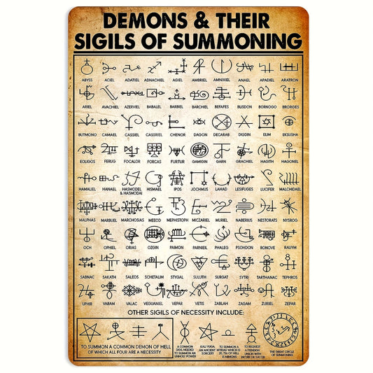 Demons & Their Sigils of Summoning Metal sign 8x12